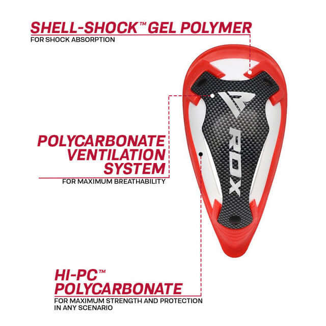 RDX 1R Gel Groin Cup - RDX Sports | Switzerland