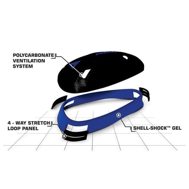 RDX CX Polygel Groin Cup Protector - RDX Sports | Switzerland
