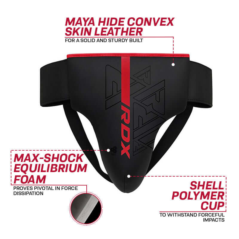 RDX F6 KARA Groin Guard - RDX Sports | Switzerland