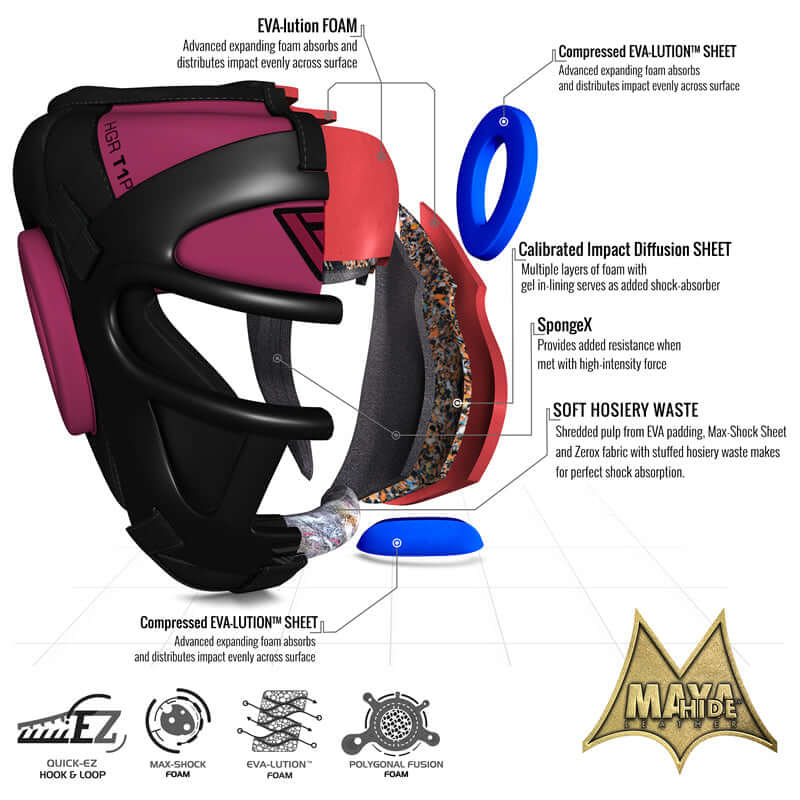 RDX T1 Pink Head Guard with Face Cage - RDX Sports | Switzerland