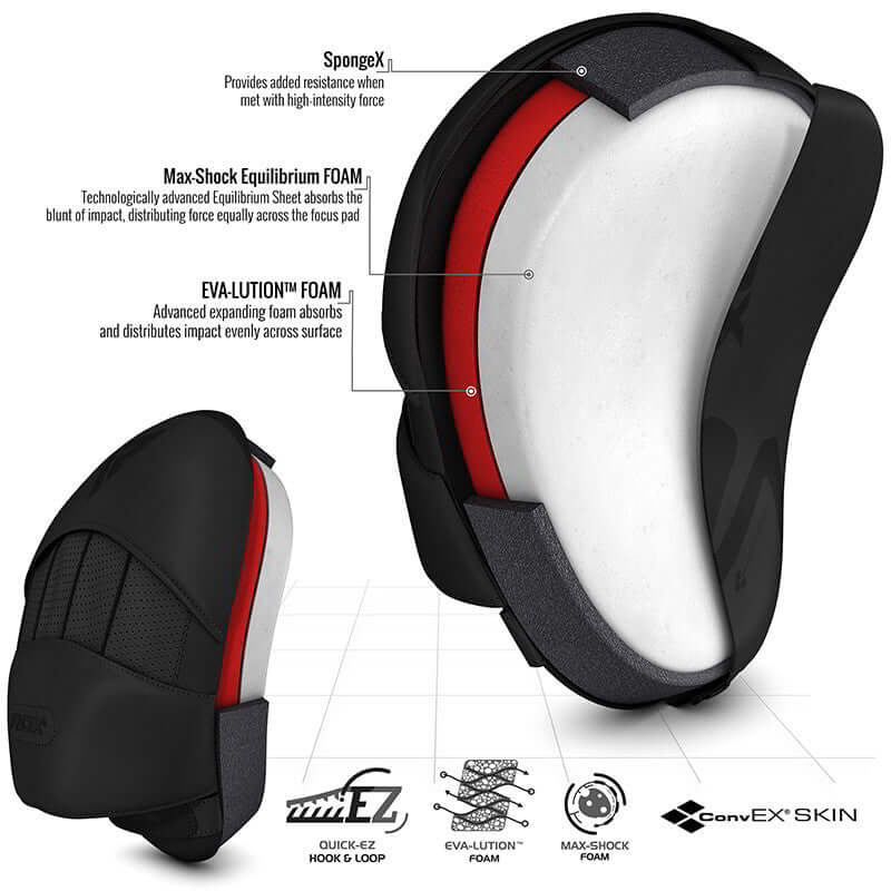 RDX T15 Noir Focus Pads - RDX Sports | Switzerland
