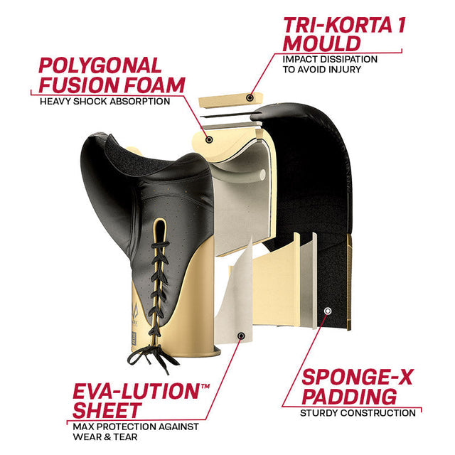 RDX K1 Mark Pro Fight Boxing Gloves#color_gold